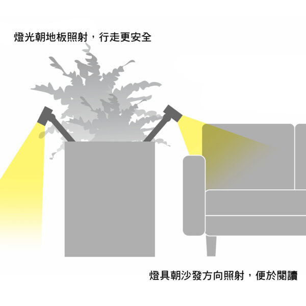 精緻型戶外宅燈具 HBB-D147C：圖片 4