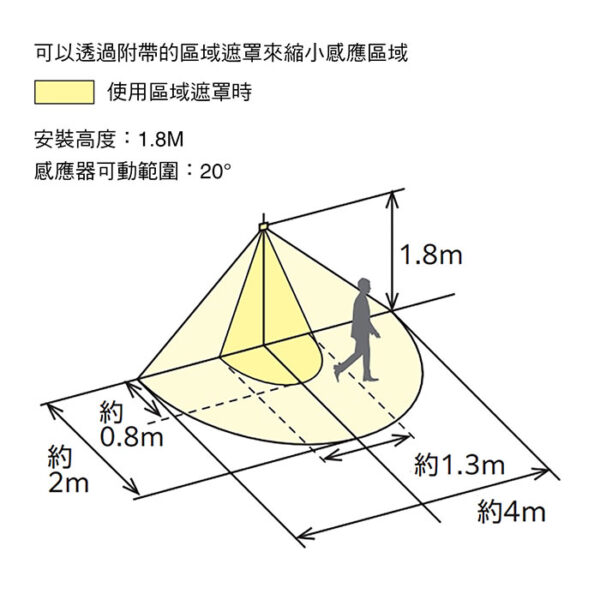 進口投射燈 OG254586：圖片 4